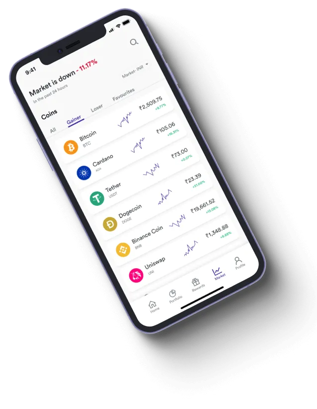 Finarixis - How does the Finarixis app improve your trading?