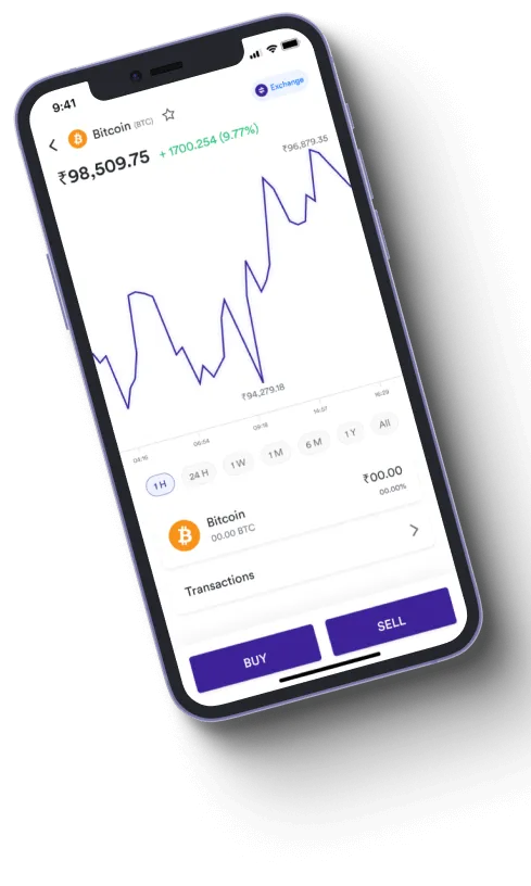 Finarixis - Is Finarixis a scam?