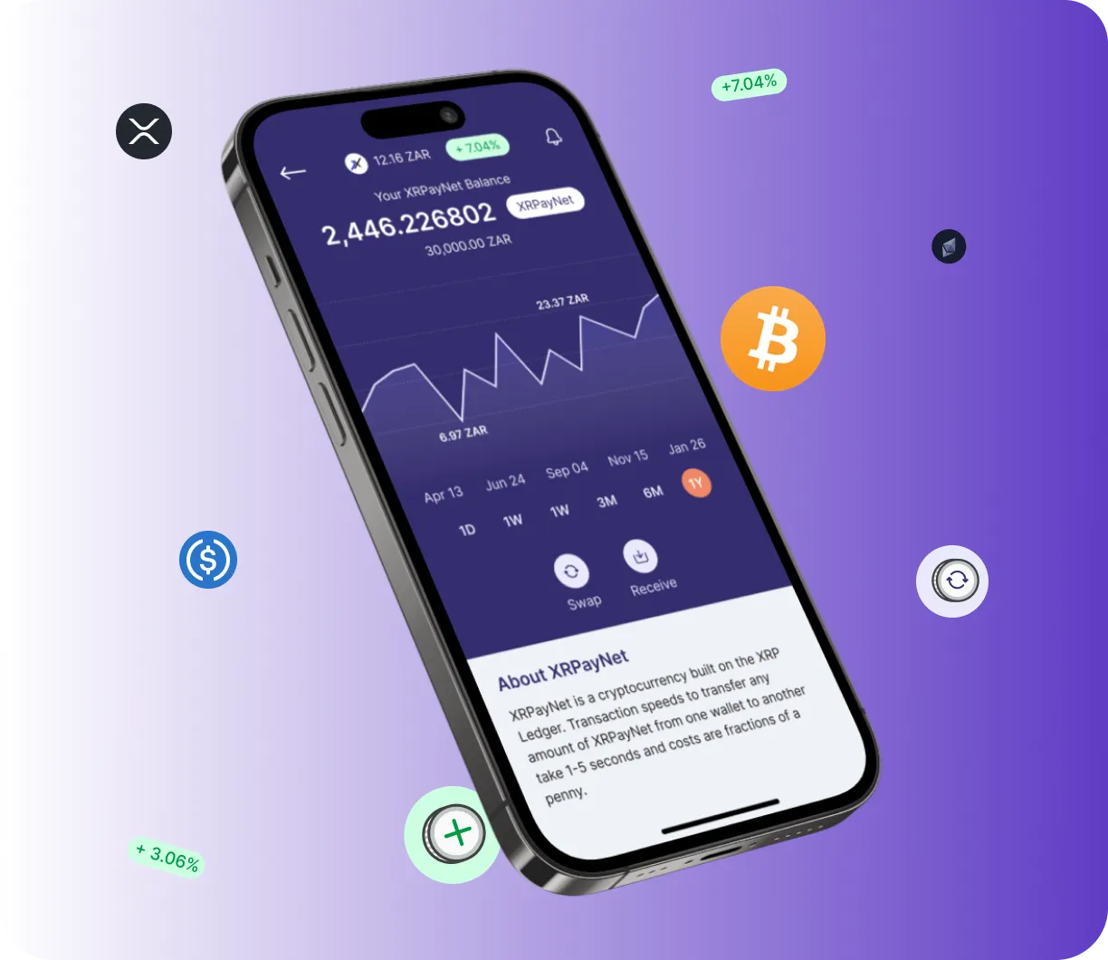 Finarixis - O que é o Finarixis?