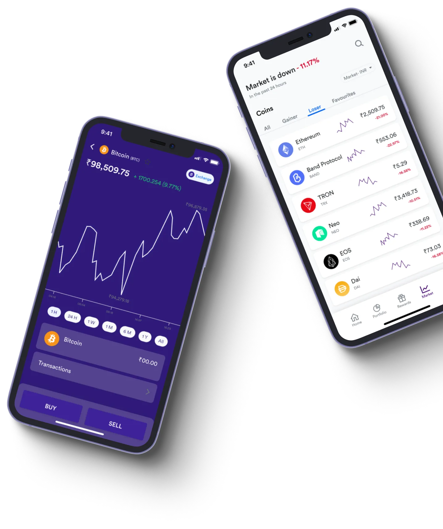Finarixis - What exactly is online trading?